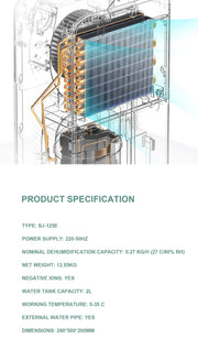 Acare Dehumidifier Moisture Absorbers Air Dryer with  Water Tank Quiet Air Dehumidifier