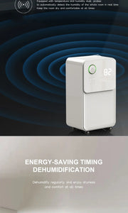 Acare Dehumidifier Moisture Absorbers Air Dryer with  Water Tank Quiet Air Dehumidifier