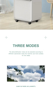 Acare Dehumidifier Moisture Absorbers Air Dryer with  Water Tank Quiet Air Dehumidifier