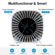 HEPA Filter Air Purifier – Efficient & Quiet Home Cleaner