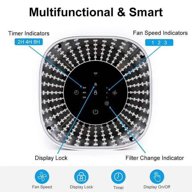 HEPA Filter Air Purifier – Efficient & Quiet Home Cleaner
