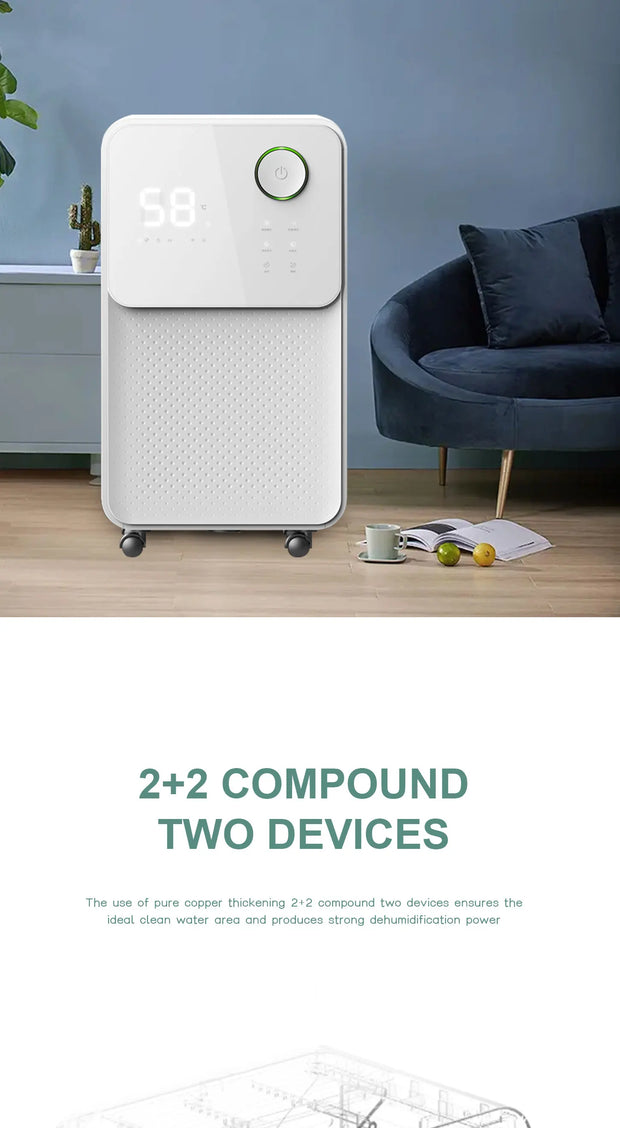 Acare Dehumidifier Moisture Absorbers Air Dryer with  Water Tank Quiet Air Dehumidifier