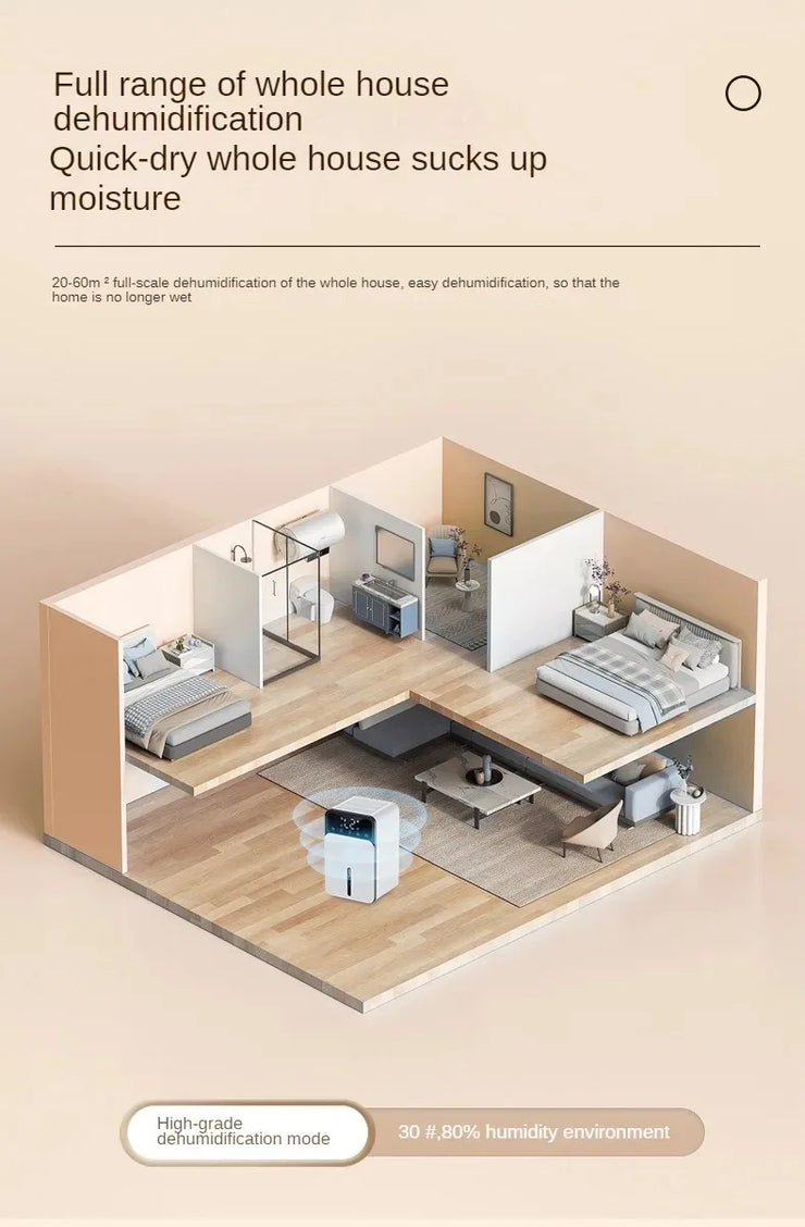 Compact Dehumidifier for Bedroom  Quiet & Energy Efficient