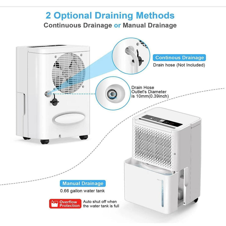 Dehumidifier 220V, Purification Capacity 12L/day for Whole House Dehumidificat,