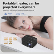 Mini Portable Projector 4K DLP  Android Smart Ceiling