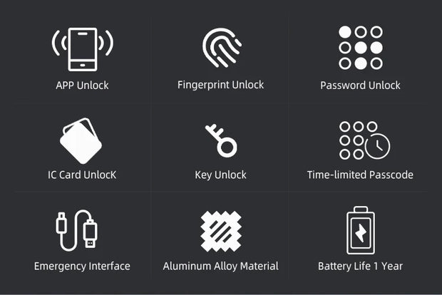 Fingerprint Smart Lock – Secure Keyless Entry for Home