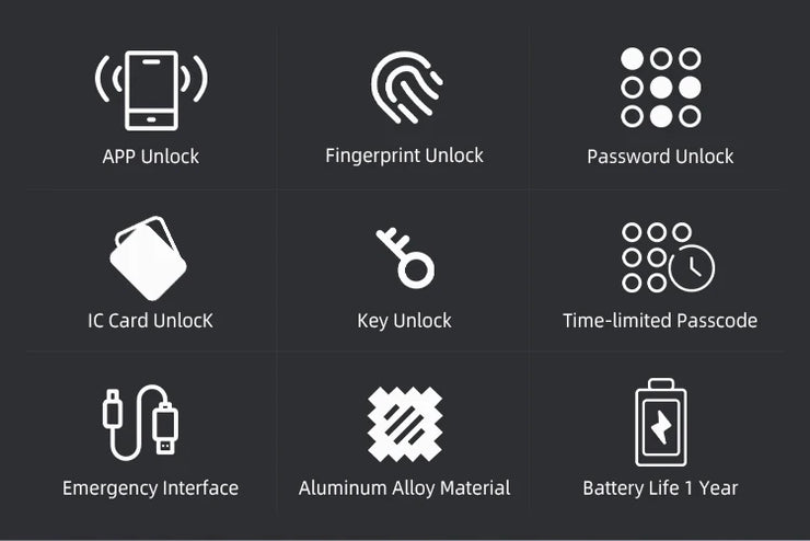 Fingerprint Smart Lock – Secure Keyless Entry for Home