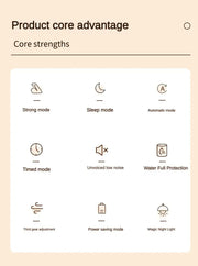 Compact Dehumidifier for Bedroom  Quiet & Energy Efficient