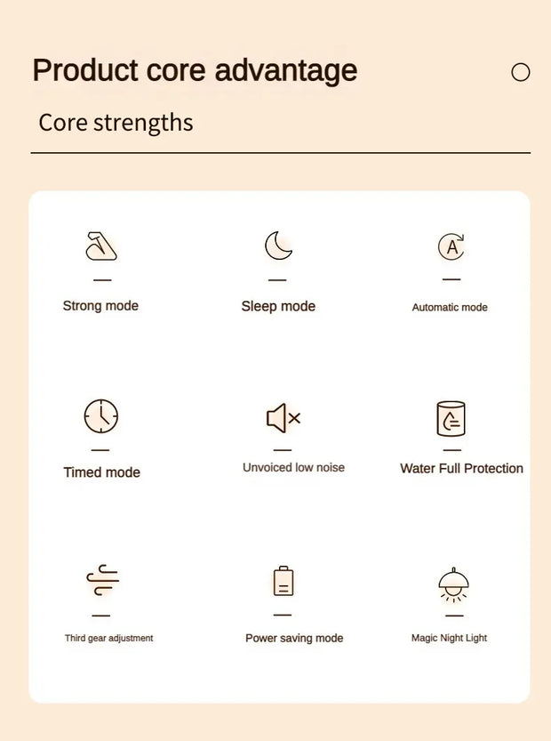 Compact Dehumidifier for Bedroom  Quiet & Energy Efficient