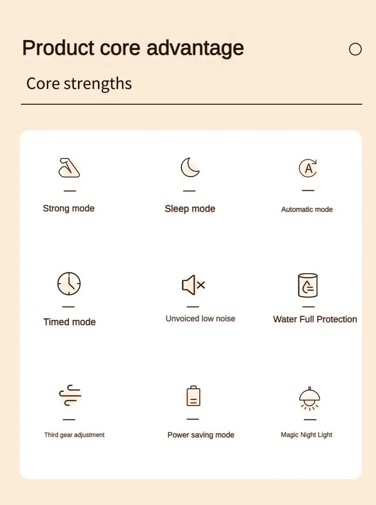 Compact Dehumidifier for Bedroom  Quiet & Energy Efficient