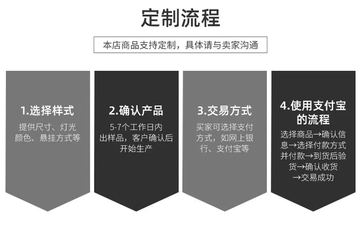 Integrated Mirror Light Smart Lamp for Modern Homes