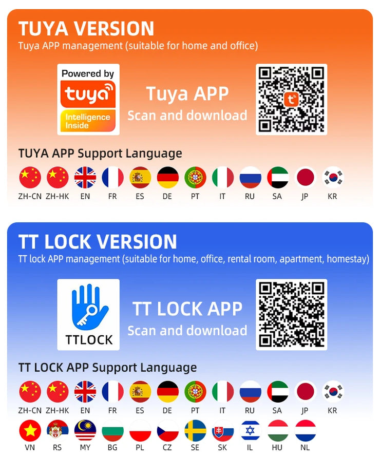 Fingerprint Smart Lock – Secure Keyless Entry for Home