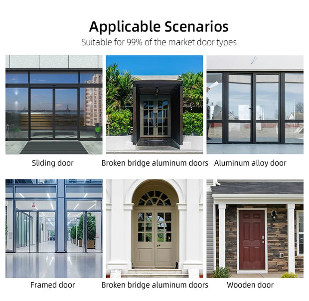 Fingerprint Smart Lock – Secure Keyless Entry for Home