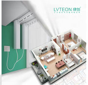 Smart Home Automation System  Easy Control & Security