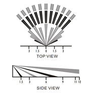 Advanced Wired Home Alarm – Reliable Outdoor Security