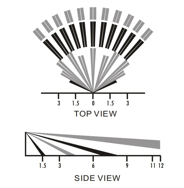 Advanced Wired Home Alarm – Reliable Outdoor Security