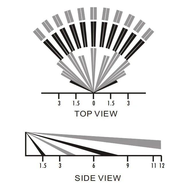 Advanced Wired Home Alarm – Reliable Outdoor Security