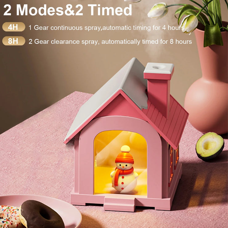 Small Bedroom Humidifier – Quiet & Portable Mist Maker