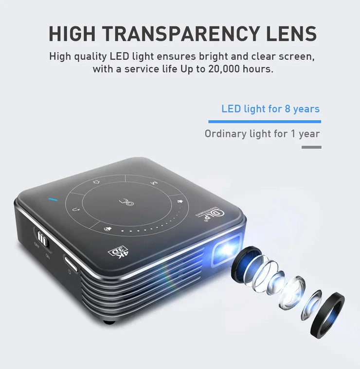 Mini Portable Projector 4K DLP  Android Smart Ceiling