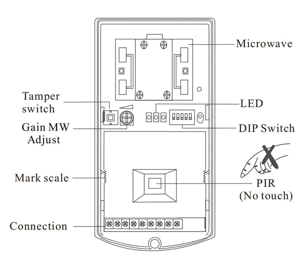 Advanced Wired Home Alarm – Reliable Outdoor Security
