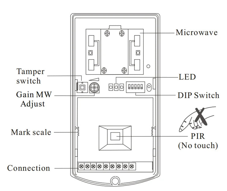 Advanced Wired Home Alarm – Reliable Outdoor Security