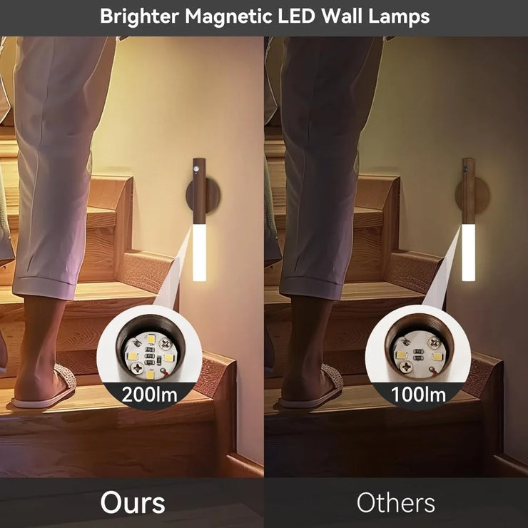 Bedside Cabinet Motion Sensor Light | LED Night Lamp