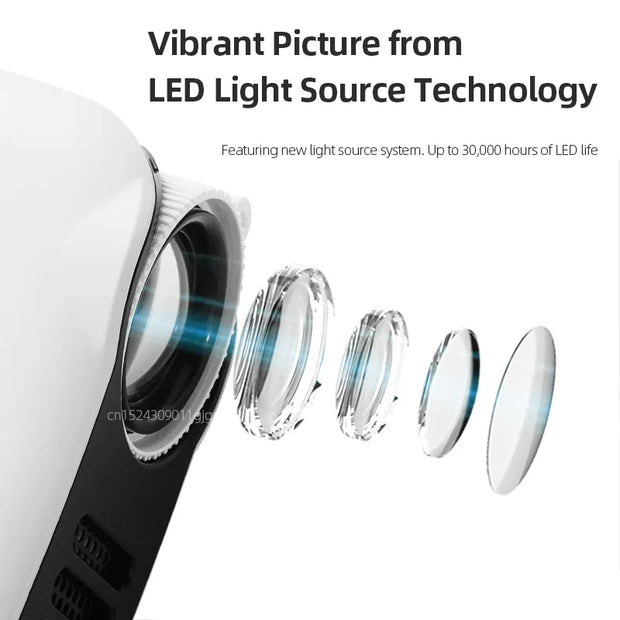 MINI Projector Portable 3D LED Video Projectors Home