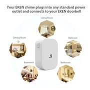 Remote Control Video Doorbell Camera – Easy Home Security