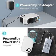 MINI Projector Portable 3D LED Video Projectors Home