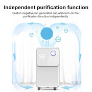 Acare Dehumidifier Moisture Absorbers Air Dryer with  Water Tank Quiet Air Dehumidifier