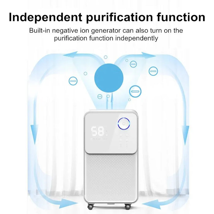 Acare Dehumidifier Moisture Absorbers Air Dryer with  Water Tank Quiet Air Dehumidifier