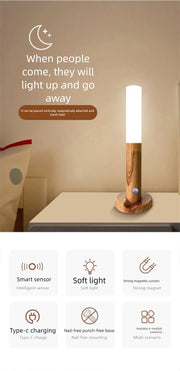 Bedside Cabinet Motion Sensor Light | LED Night Lamp