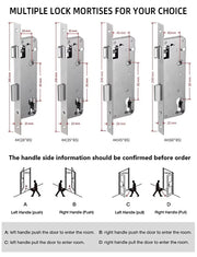 Fingerprint Smart Lock – Secure Keyless Entry for Home