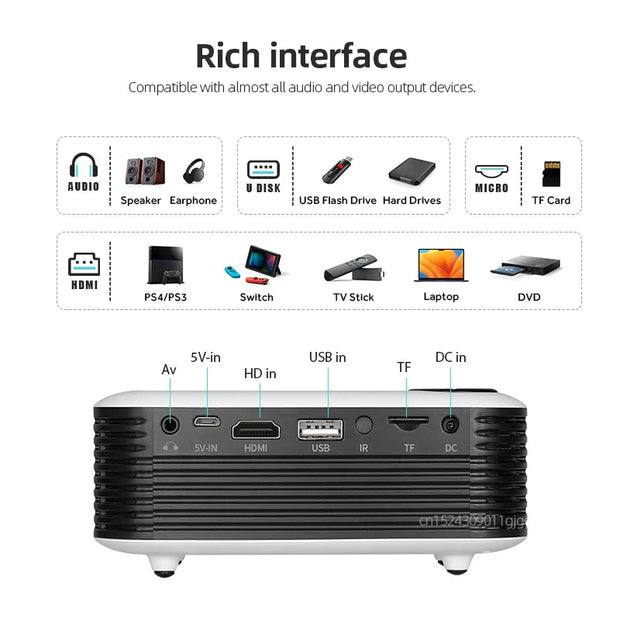 MINI Projector Portable 3D LED Video Projectors Home