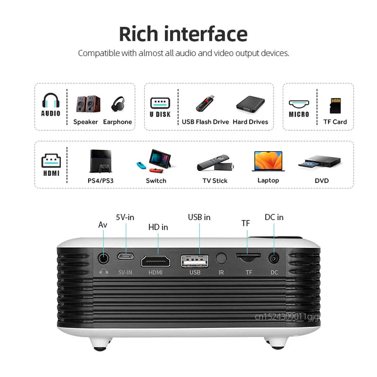 MINI Projector Portable 3D LED Video Projectors Home