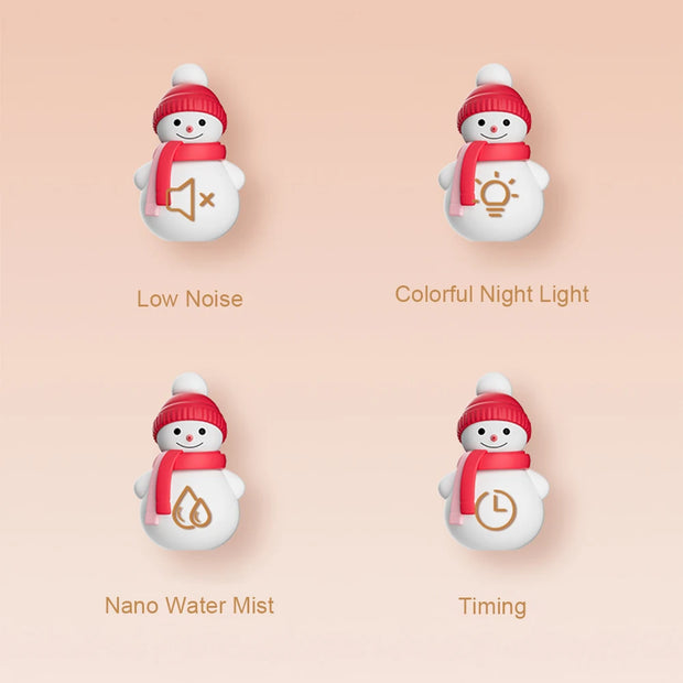 Small Bedroom Humidifier – Quiet & Portable Mist Maker