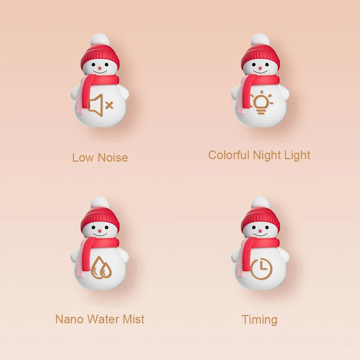 Small Bedroom Humidifier – Quiet & Portable Mist Maker