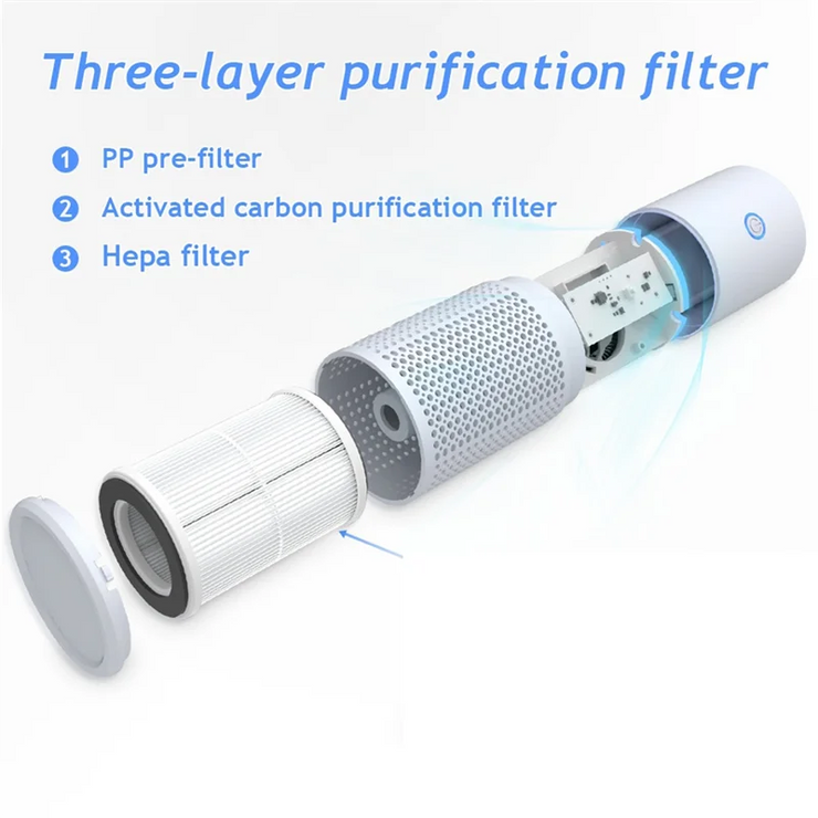 HEPA Filter Air Purifier – Quiet & Powerful Home Cleaner