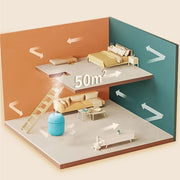 Home Use Humidifier – Quiet, Compact & Easy to Use