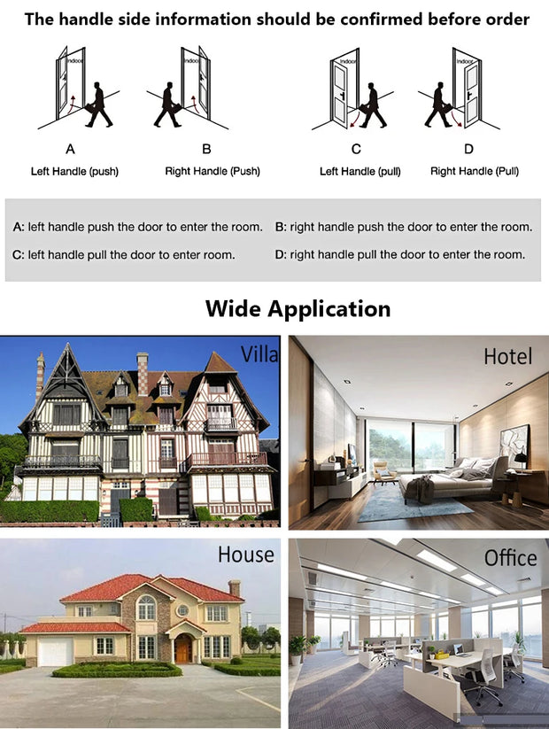 Fingerprint Smart Lock – Secure Keyless Entry for Home