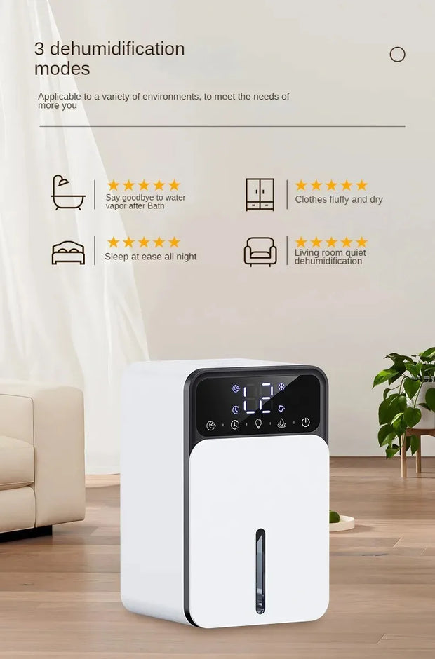 Compact Dehumidifier for Bedroom  Quiet & Energy Efficient
