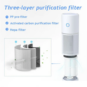 HEPA Filter Air Purifier – Quiet & Powerful Home Cleaner