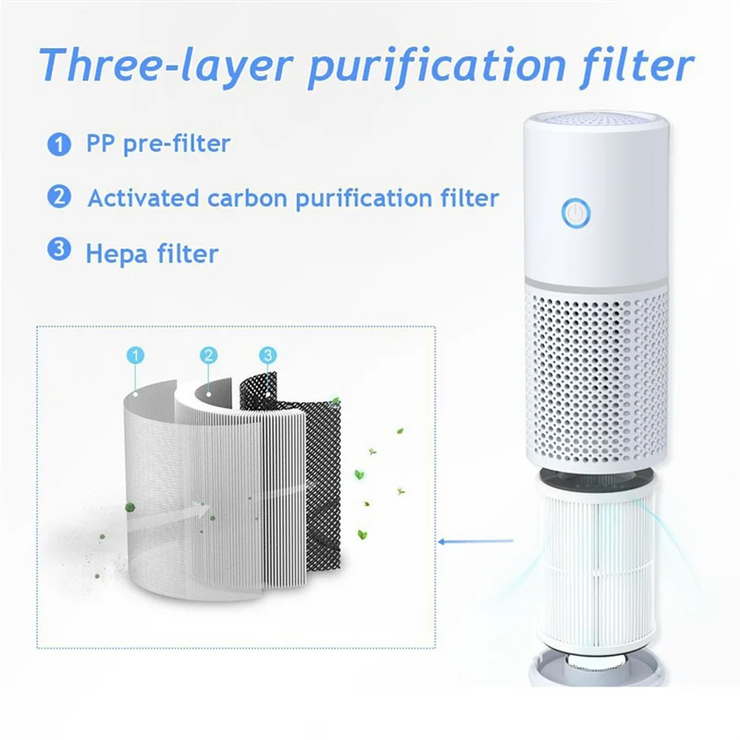 HEPA Filter Air Purifier – Quiet & Powerful Home Cleaner